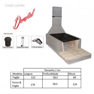 tabela_fogao2